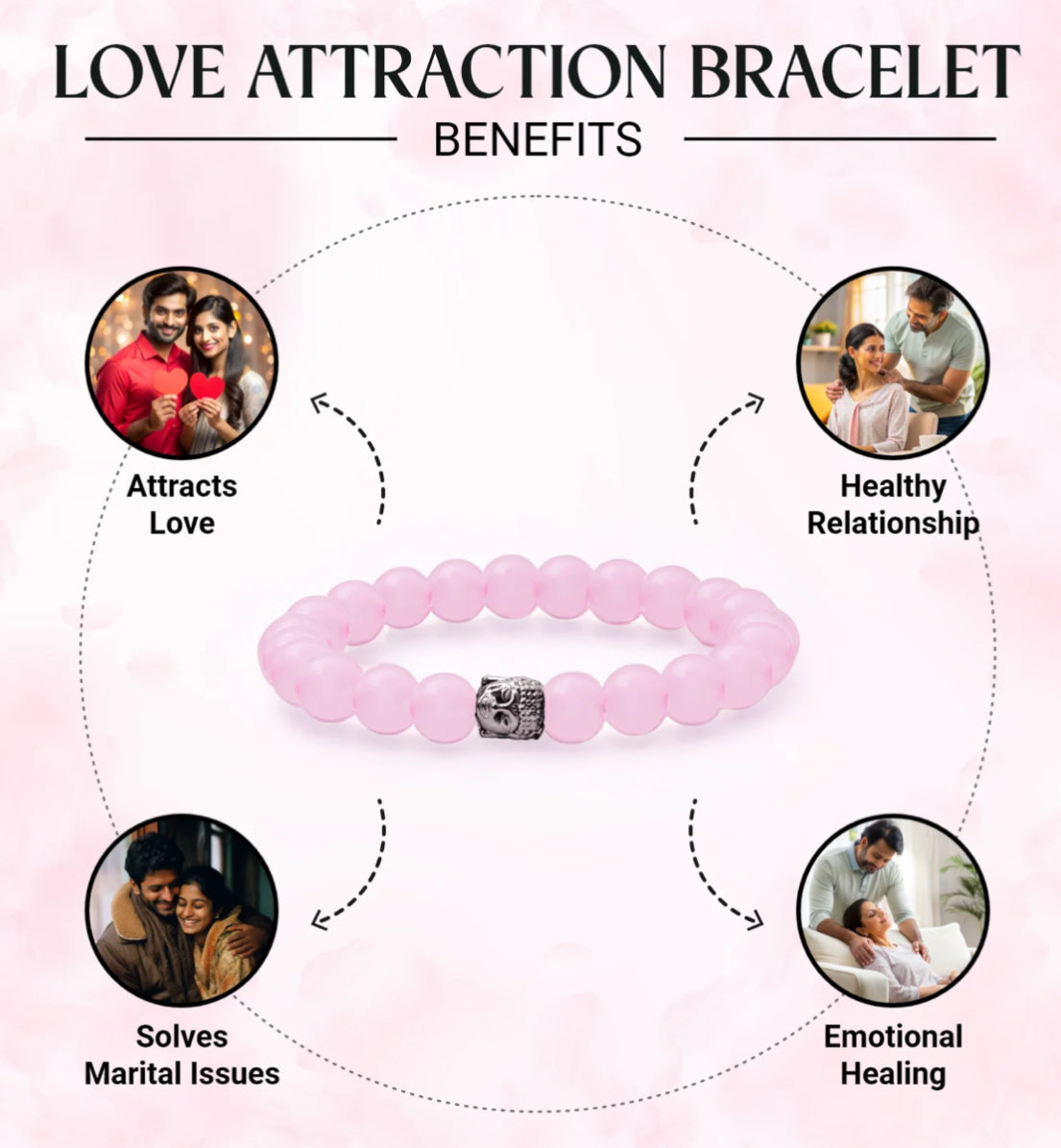 Original Pink Quartz Bracelet