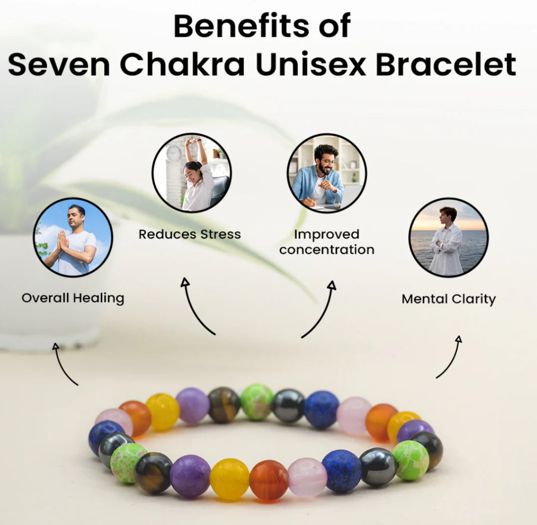 Original premium 7 chakras crystals bracelets