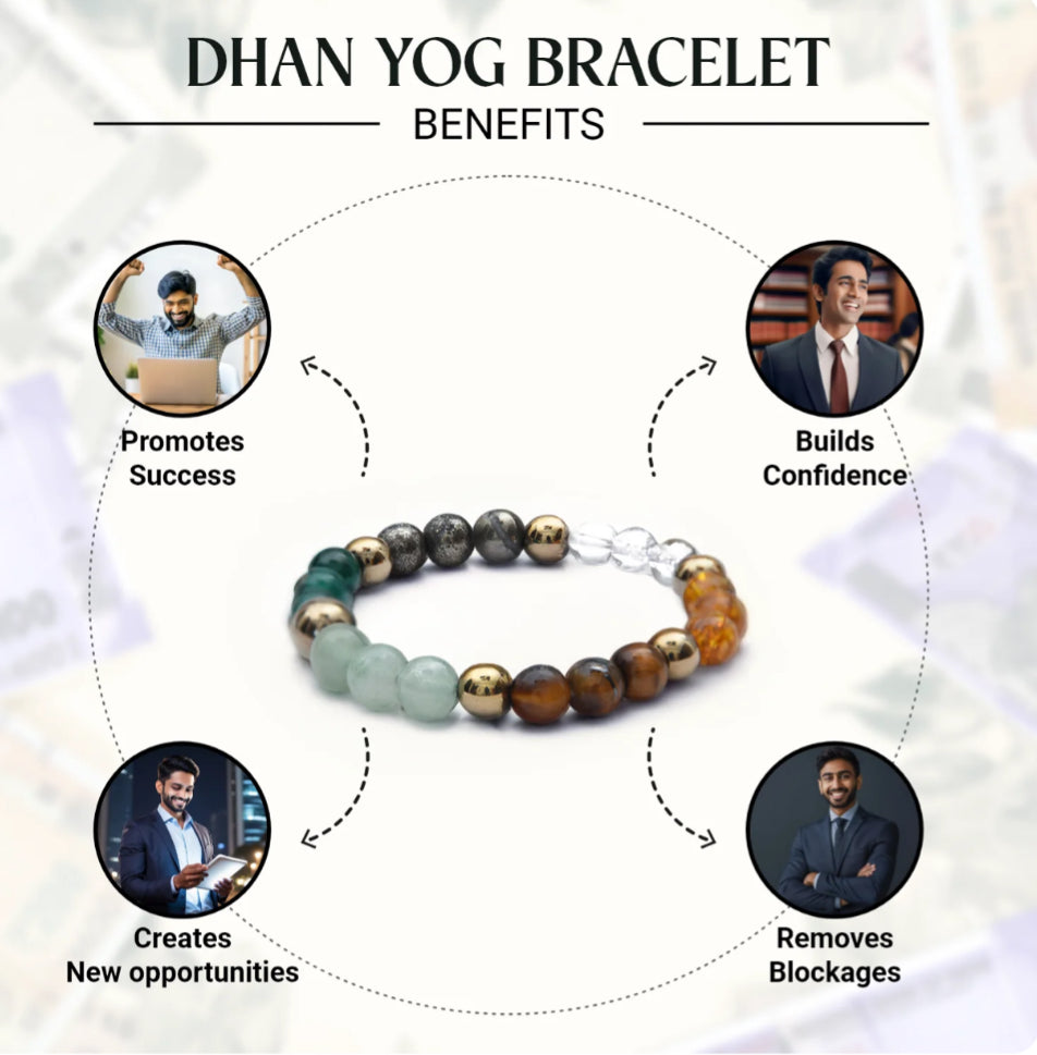 Original premium 7 chakras crystals bracelets